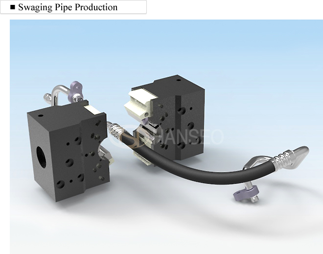 Swaging Pipe Production